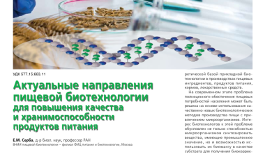 Photo of Биотехнологии пищевой промышленности: безопасность и качество