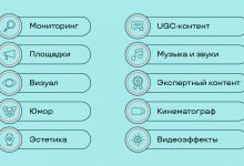 Photo of Как создать вирусный маркетинговый контент