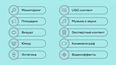 Photo of Как создать вирусный маркетинговый контент