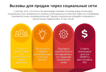 Photo of Как привлечь клиентов через социальные сети