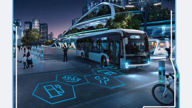 Photo of Будущее транспорта: что нас ждет?