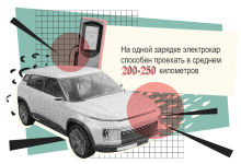 Photo of Легкие электромобили: экологичный выбор